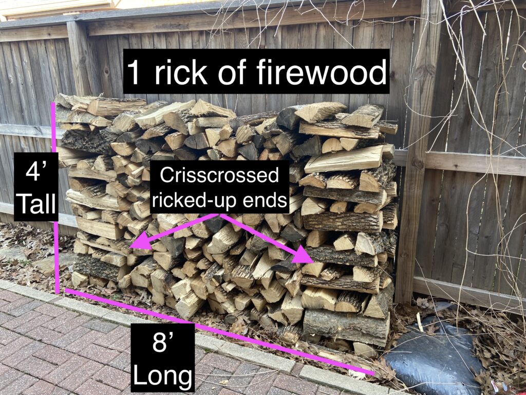 What is a rick of firewood? Firewood King Tulsa